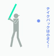 baseball-gifanime